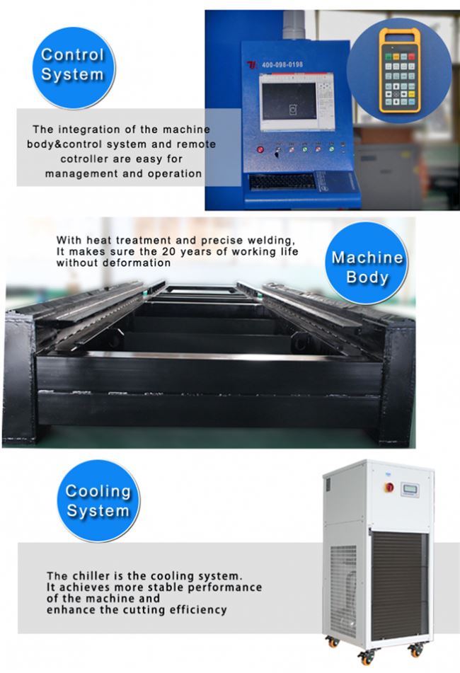1500w hibla laser sheet metal cutting machine